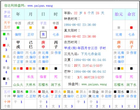 查生辰八字|生辰八字查询